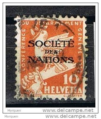 Sellos Servicio Official SUIZA ,10 Y 20 Cts Yvert Num 79 - 80 º - Dienstzegels