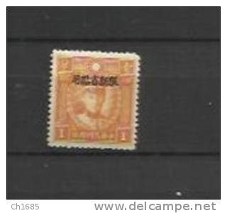 CHINA   : XINJIANG    MINT - Sinkiang 1915-49