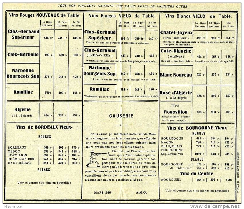 Publicité Maison Gerbaud Narbonne Aude 11 Vins De Table - Alcolici