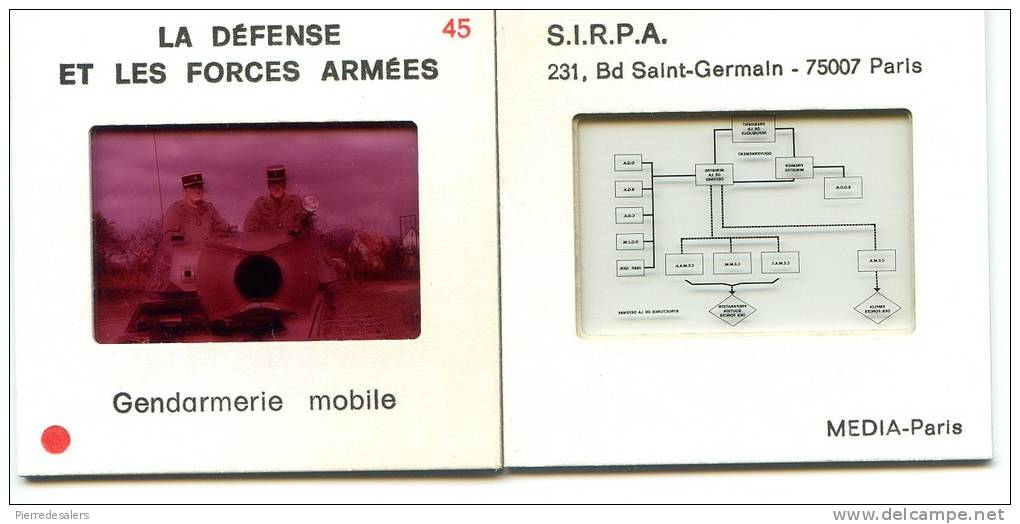 Diapositive - Gendarmerie - Gendarme Mobile à Bord Véhicule Blindé - Armée - Militaria - Editée Pour SIRPA - Police & Gendarmerie