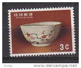 J0556 - RYUKYU Yv N°100 **  ARTISANAT - Ryukyu Islands