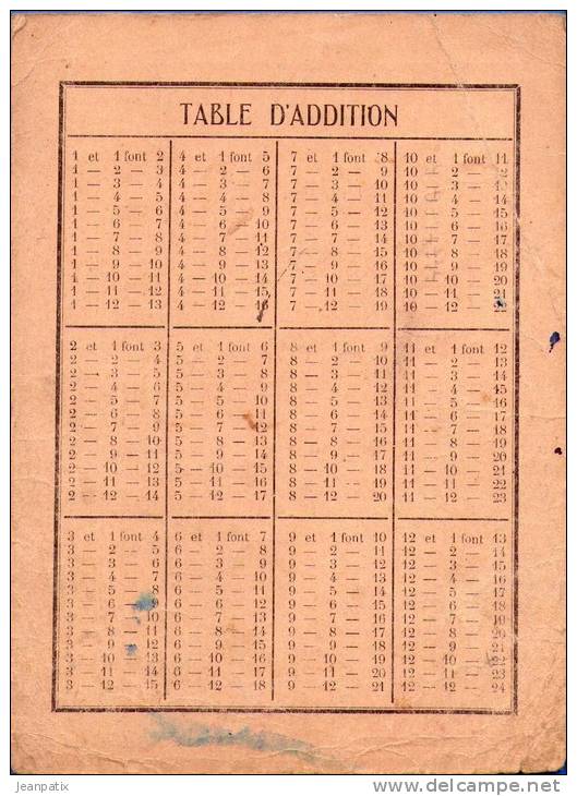 Ancienne Planche Cartonnée - Table D\´opération (multiplication Addition) - Diploma & School Reports