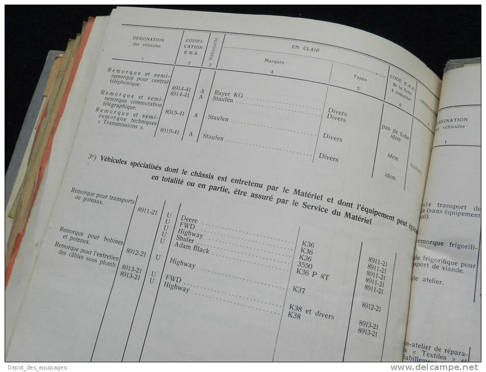 rarissime CATALOGUE DES VEHICULES EN SERVICE DANS  L ARMEE 1958 !!!!!!!!!!!!!!!!