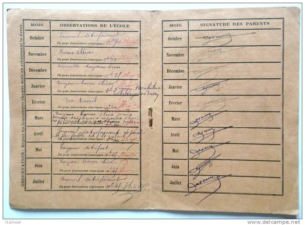 LIVRET DE CORRESPONDANCE 1911 - 12 CARNET DE NOTES ACADEMIE POITIERS CHARENTE INFERIEURE ST SAINT SIMON DE BORDES  ECOLE - Diploma's En Schoolrapporten