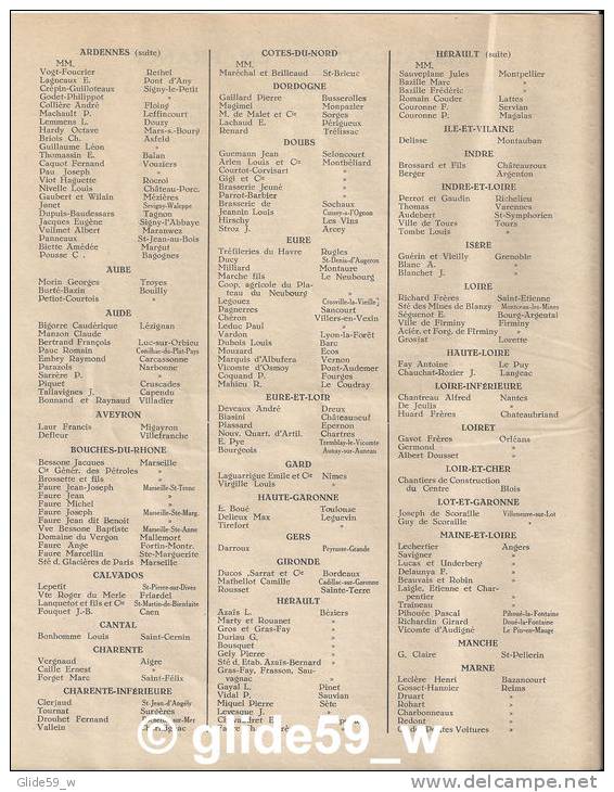 Liste Installateurs France Et Etranger - Société Des Forges De Milourd - ANOR - La Source - Abreuvoir Automatique Hygién - Agriculture