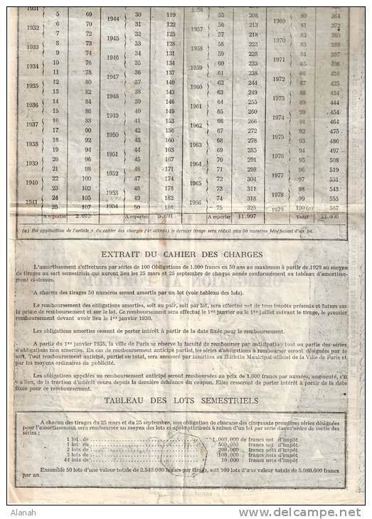 OBLIGATION Au PORTEUR De MILLE Francs "VILLE De PARIS" 1929 - P - R