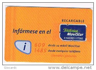 SPAGNA (SPAIN) - TELEFONICA / MOVISTAR   (GSM SIM) - ACTIVA  - USED WITH CHIP  -  RIF. 4226 - Telefonica