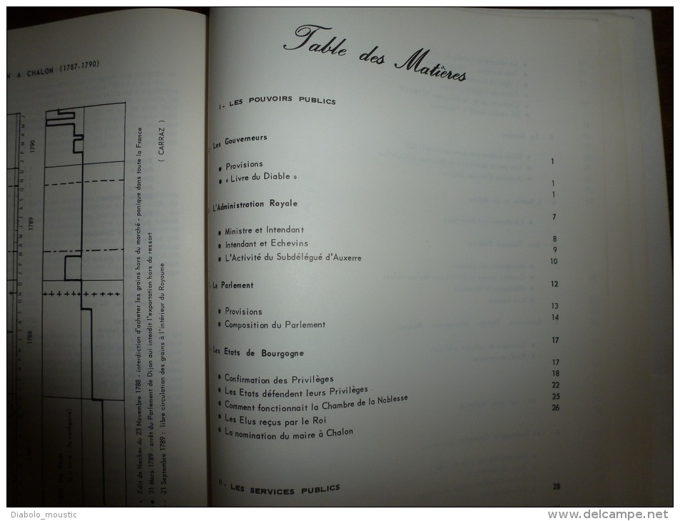 1968 La BOURGOGNE des lumières  1715-1789 par D. Ligou professeur d'histoire(.. survol d'une période arbitraire où.. )