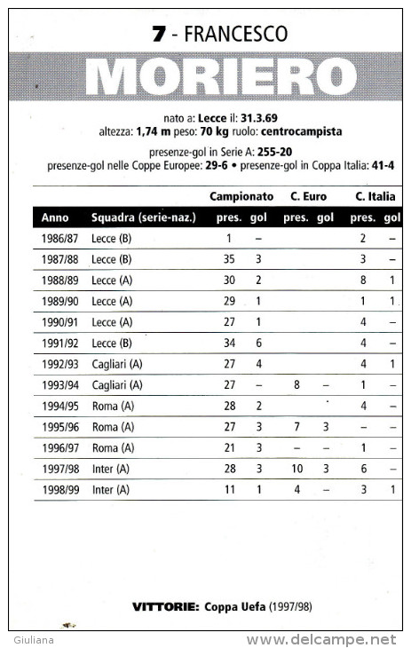 Cartolina Autografata "Francesco Moriero" Inter F.C. - Autographes