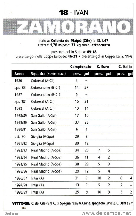 Cartolina Autografata "Ivan Zamorano" Inter F.C. - Autographes