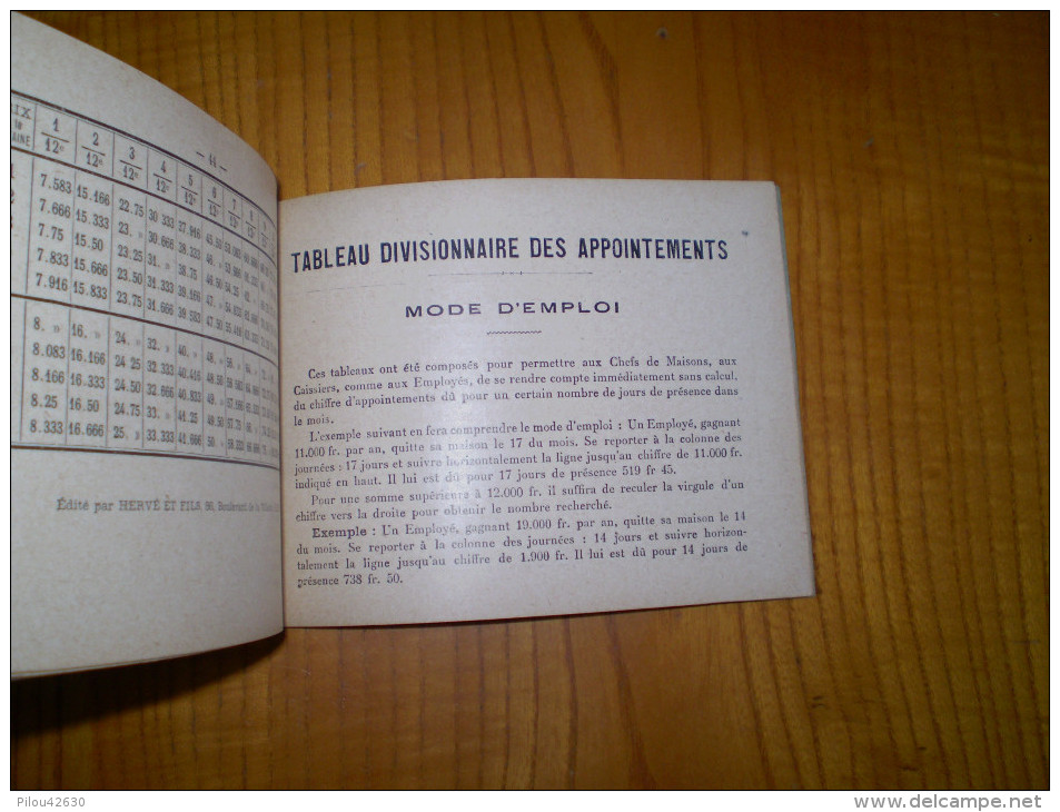 Le Petit Manuel Du Négociant De Adolphe Nicou, Caissier Comptable . 61 Pages - Comptabilité/Gestion