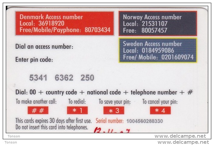 Norway,  Prepaid Card Dd, F16. Car,  2  Scans.   Also Denmark And Sweden. - Norwegen