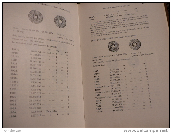 Répertoire De La NUMISMATIQUE FRANCAISE CONTEMPORAINE,depuis 1793,de Mey ,Paris. - Libros & Software