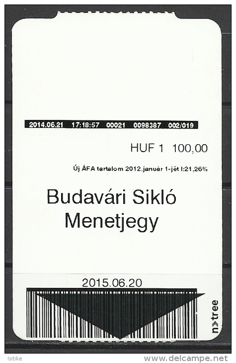 Hungary,  Buda-Castle Funicular  Ticket , 2015. - Europa