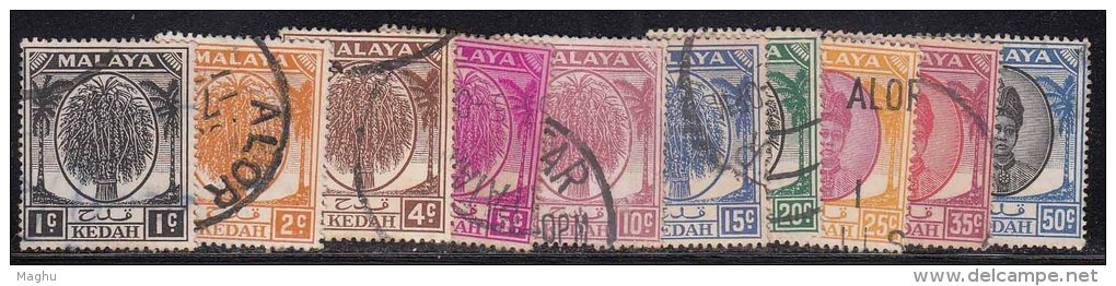 10 Kedah Used 1950, Malaya, (sample Image) - Kedah