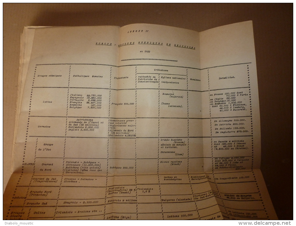 1924 Ecole militaire: Géographie générale ,Climatologie, Economie (FRANCE et ses COLONIES)