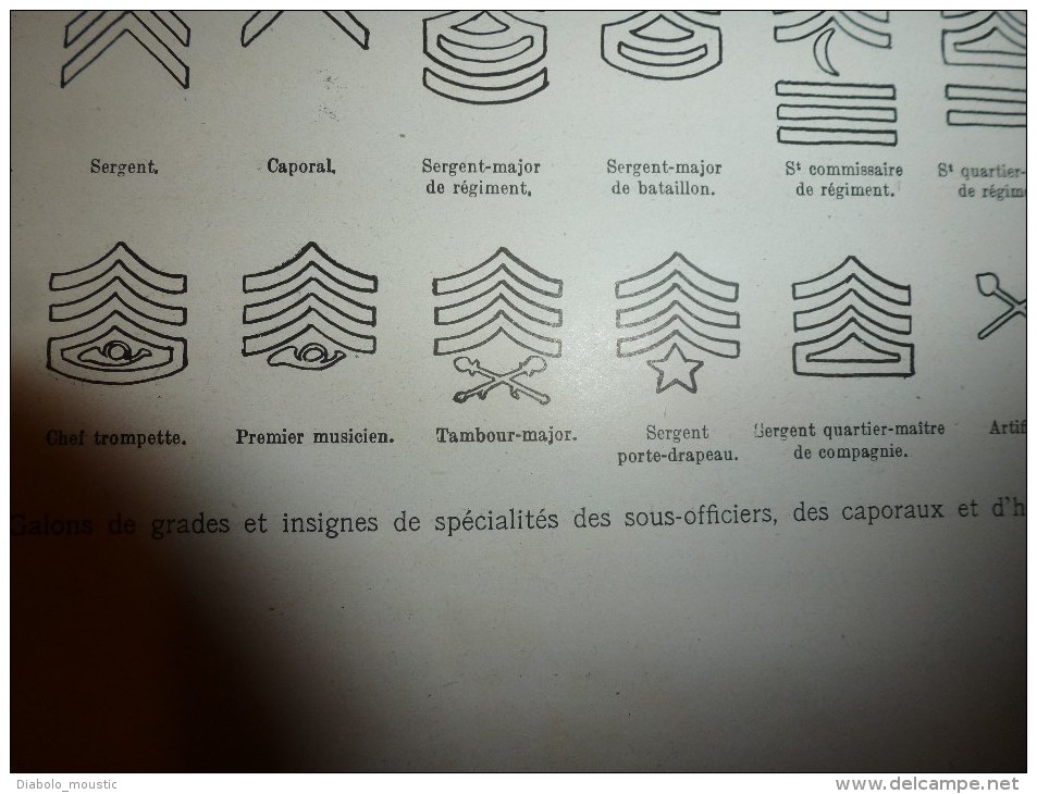 1917 Les USA inquiets prennent part à la guerre mais tout est déjà joué ; Grades et insignes des américains; FLORENCE.