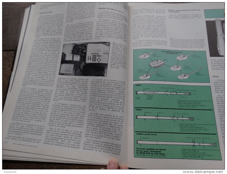 revue internationale de défense N°2/1987