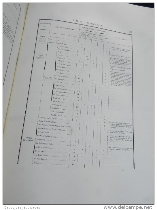 SUPERBE RARE LIVRE : ECLAIRAGE & BALISAGE des COTES de FRANCE - EDITION 1864 ........