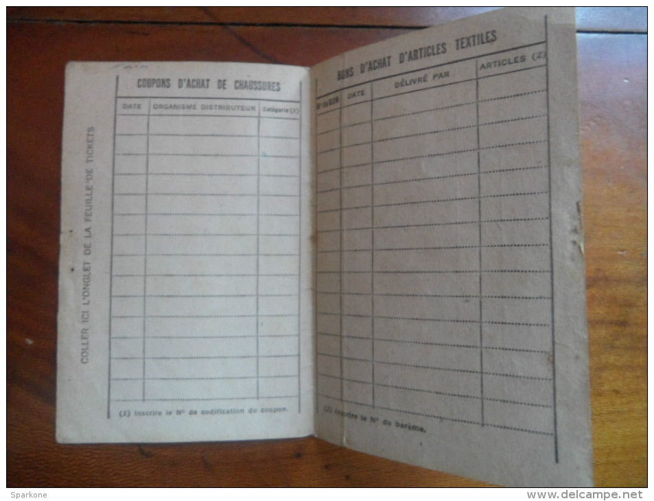 Carte De Vétements Et D'articles Textiles  De 1946 - Matériel Et Accessoires