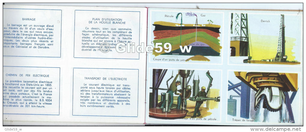 Livret éducatif Volumétrix - N° 24 -Sciences Naturelles - Matières Premières - Transformations Et Dérivés (1963) - Fiches Didactiques