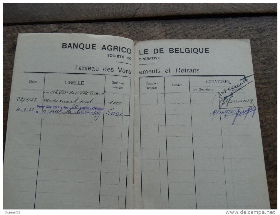 Livret De Sociétaire De La Banque Agricole De Belgique-titulaire-Jules Coulonval à Baileux En 1922 - Bank & Insurance
