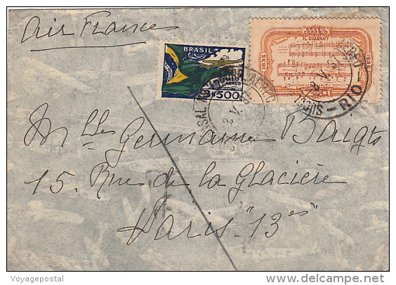 Lettre -Brésil Pour La France - Covers & Documents