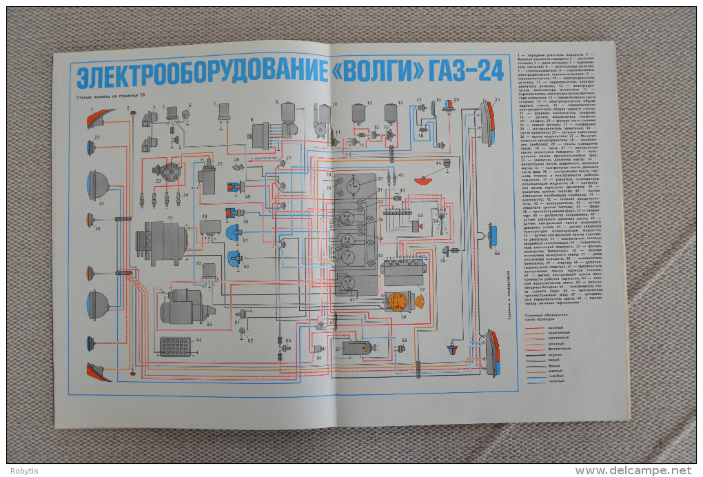 USSR - Russia Drivers Magazine 1983 nr.7