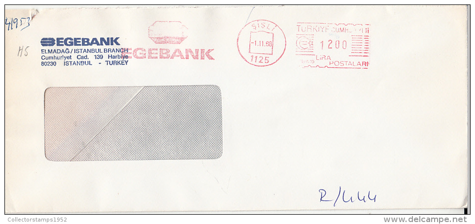 3372FM- AMOUNT 1200, SISLI, BANK ADVERTISING, RED MACHINE STAMPS ON SPECIAL COVER, 1988, TURKEY - Briefe U. Dokumente