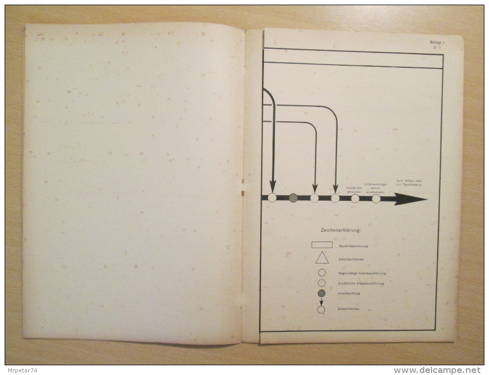 WWII  German Third Reich Railway Service Rule Book 1940