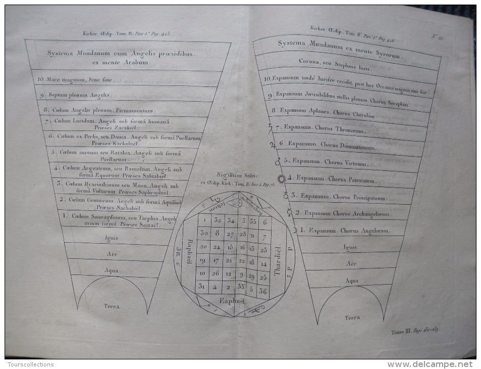 DUPUIS Planches de l'origine de tous les cultes. Paris, Agasse, an III 1794 Astrologie Franc maçon Astronomie Religion