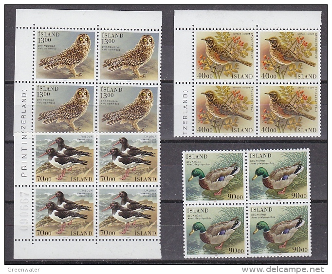 Iceland 1987 Birds 4v Bl Of 4  ** Mnh (29064) - Unused Stamps