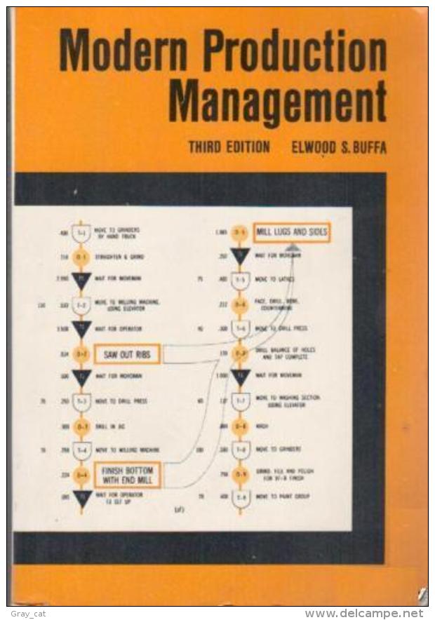 Modern Production Management By Elwood S. Buffa - Autres & Non Classés