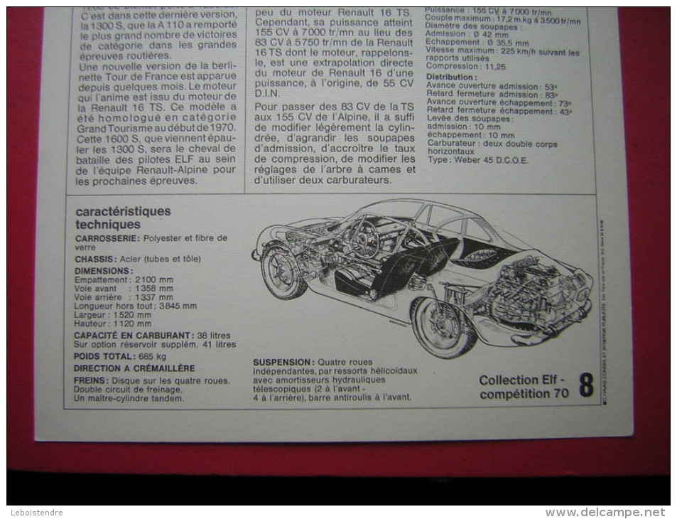 COLLECTION ELF  COMPÉTITION 70 N° 8 ALPINE RENAULT ELF TYPE A 110 COURSE AUTOMOBILE OFFERT PAR VOTRE STATION SERVICE ELF - Other & Unclassified