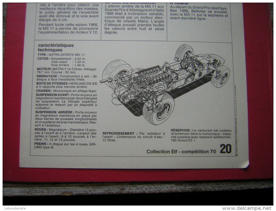 COLLECTION ELF COMPÉTITION 70 N° 20 MATRA ELF TYPE MS 11 COURSE AUTOMOBILE OFFERT PAR VOTRE STATION SERVICE ELF - Sonstige & Ohne Zuordnung