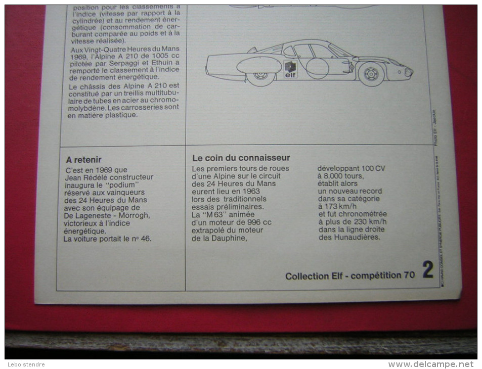 COLLECTION ELF COMPÉTITION 70 N° 2 ALPINE RENAULT ELF TYPE A 210 COURSE AUTOMOBILE OFFERT PAR VOTRE STATION SERVICE ELF - Andere & Zonder Classificatie