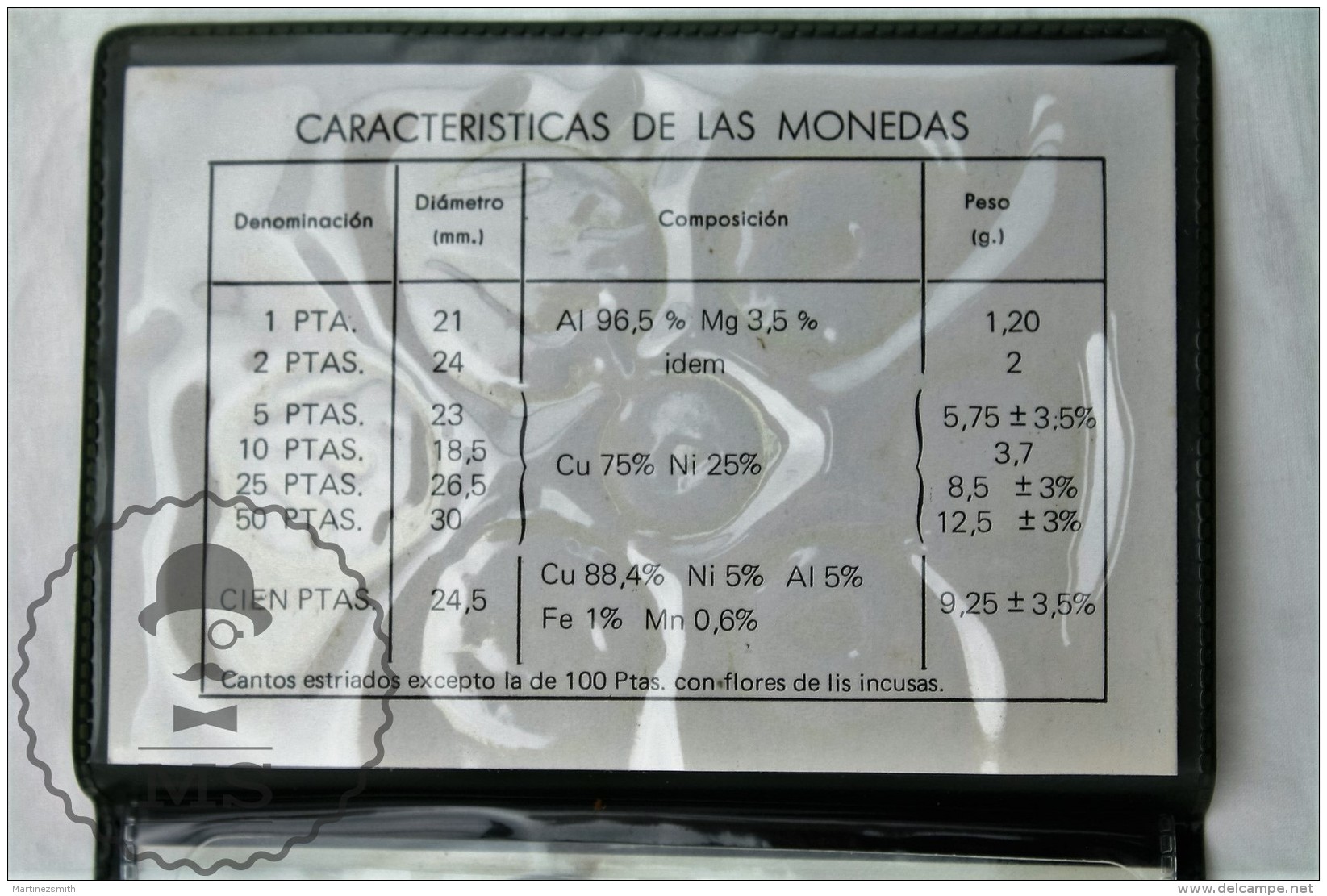 Spain Juan Carlos I Mint Coin Set 1984 - 1, 2, 5, 10, 25, 50 &amp; 100 Pesetas By Spanish Royal Mint - Mint Sets & Proof Sets