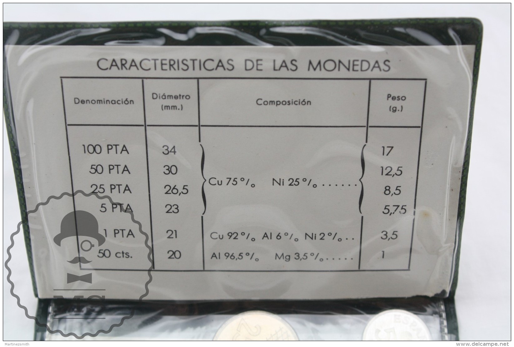 Spain Juan Carlos I Mint Coins 1982 FIFA World Cup Set - 100, 50, 25, 5, 1, Pesetas &amp; 50 Cts. By Spanish Royal Mint - Sets Sin Usar &  Sets De Prueba