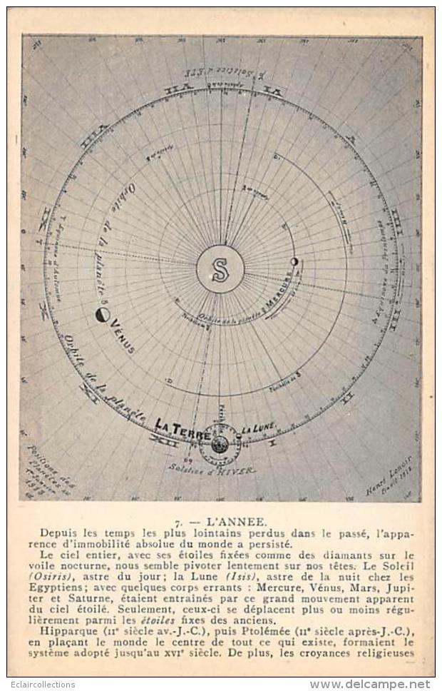 Thème    Astronomie   Explication de la planète Terre en 7 cartes.