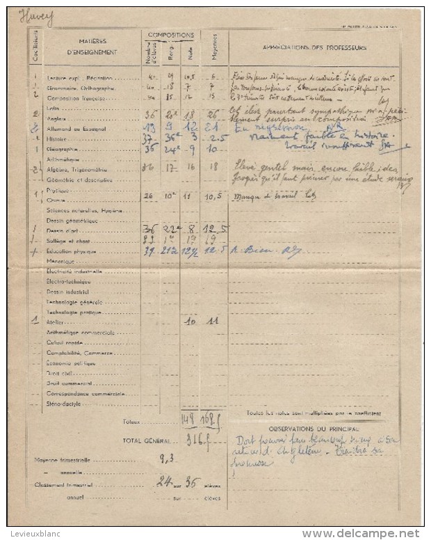 Académie De Paris /Notes Et Appréciations/Collége Moderne Et Technique Benjamin-Franklin/ORLEANS/Huvey/1949-1950  CAH126 - Diploma's En Schoolrapporten