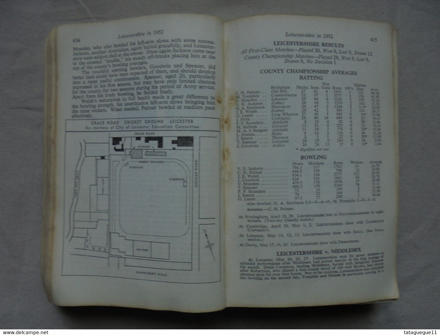 Ancien - WISDEN Cricketers' Almanack 1953