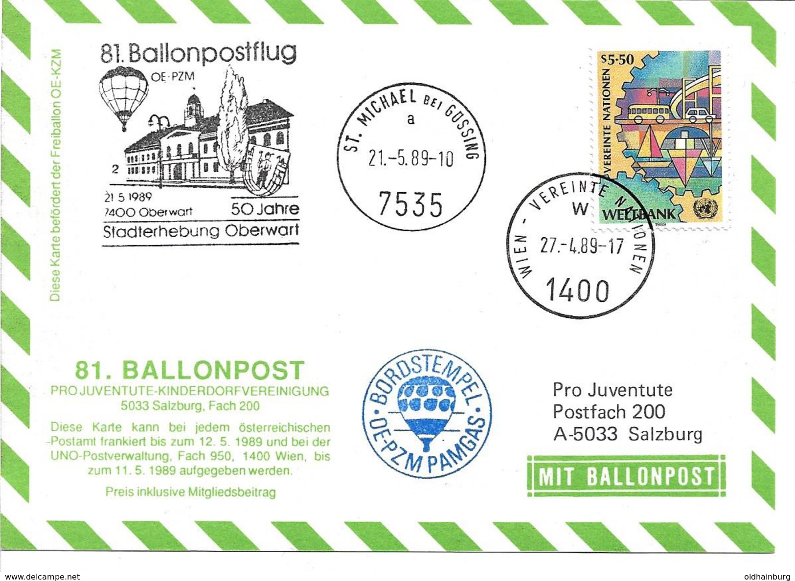 1402d: Heimatbeleg Aus 7400 Oberwart, Ballonpost - Pinkafeld