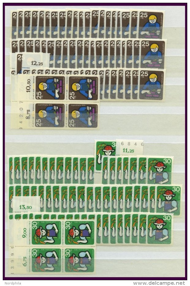 ENGROS 800-03 **, 1974, Jugend, 68 S&auml;tze, Fast Nur Pracht, Mi. 476.- - Errors & Oddities