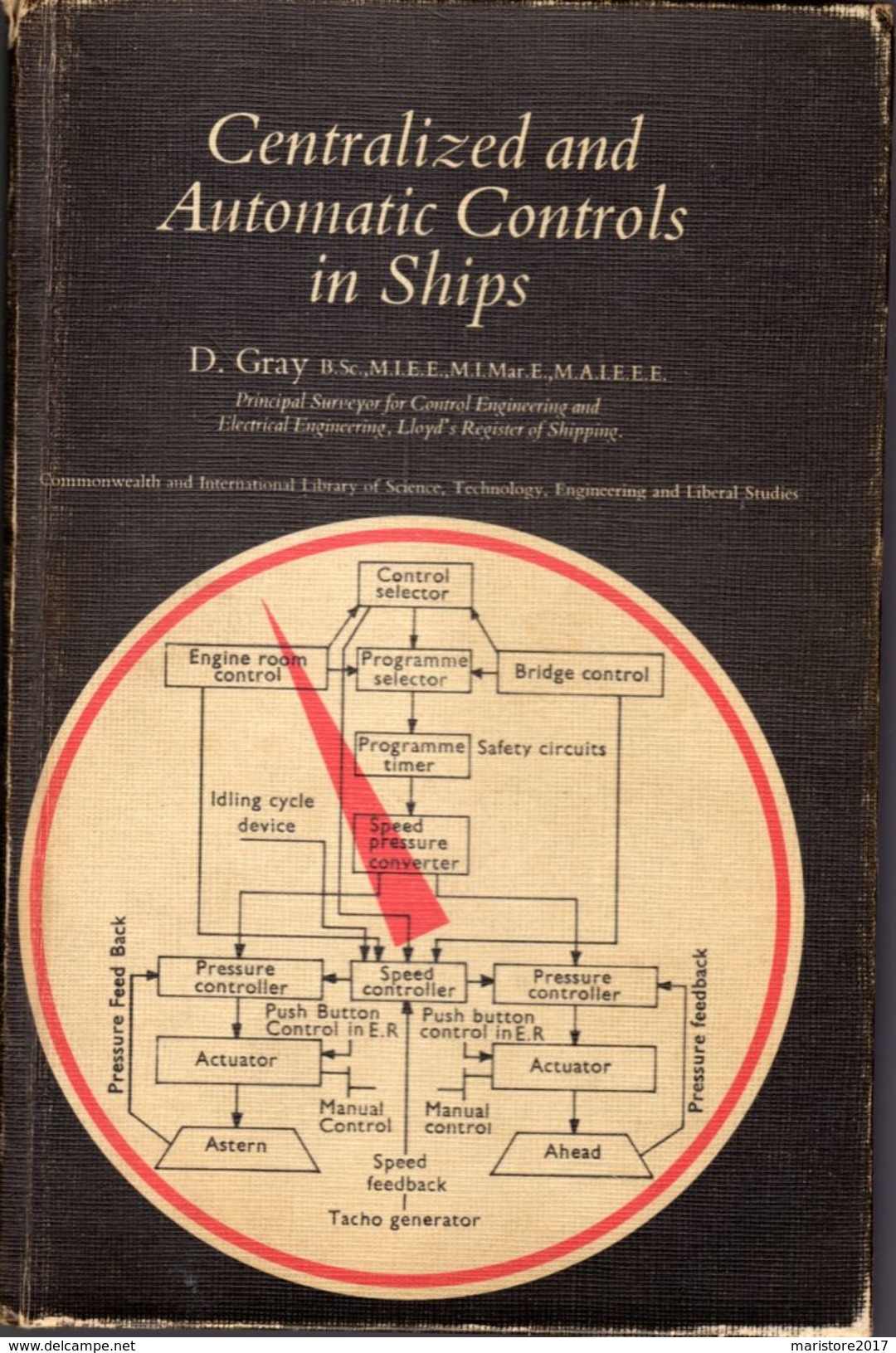 Vintage Technology Book Libro Ingegneria Navale-Centralized And Automatic Controls In Ships - 1st Edition-1966 - Ingénierie