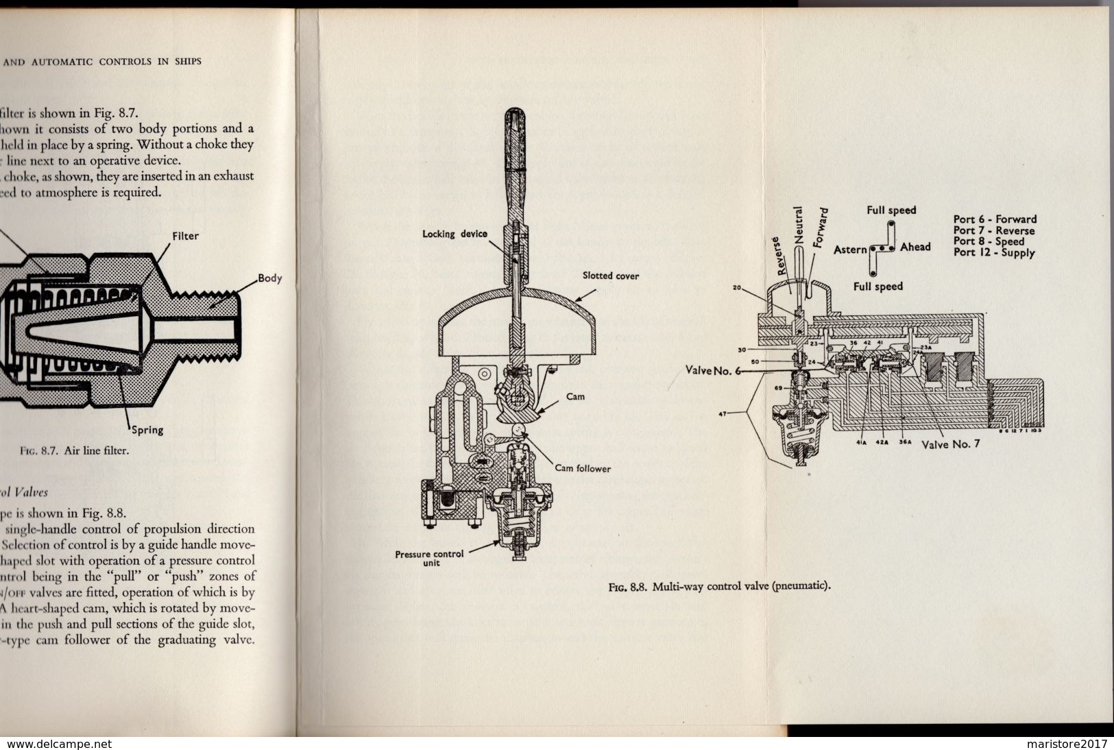 Vintage Technology Book Libro Ingegneria Navale-Centralized And Automatic Controls In Ships - 1st Edition-1966 - Ingeniería