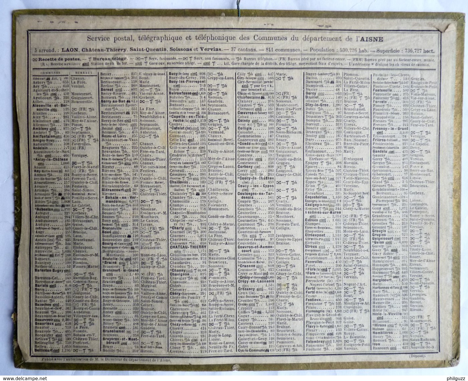 CALENDRIER De L'AISNE 02 -  ALMANACH DES POSTES 1916 - LA CARAVANNE DE TOURISTES - JL BEUZON - Grand Format : 1901-20