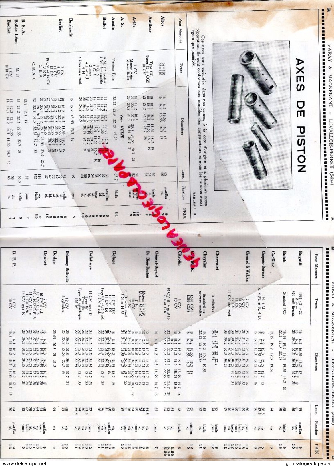 92 - LEVALLOIS PERRET- CATALOGUE VARAY ET MAGNENANT-JANVIER 1931-INGENIEURS CONSTRUCTEURS MECANIQUES PRECISION ROULEMENT - Cars