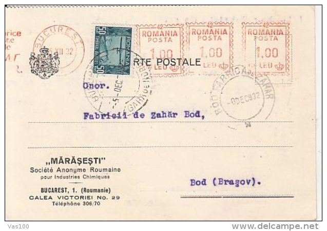 AVIATION, AMOUNT 1, BUCHAREST RED MACHINE STAMPS ON CHEMICAL FACTORY HEADER POSTCARD, 1932, ROMANIA - Lettres & Documents