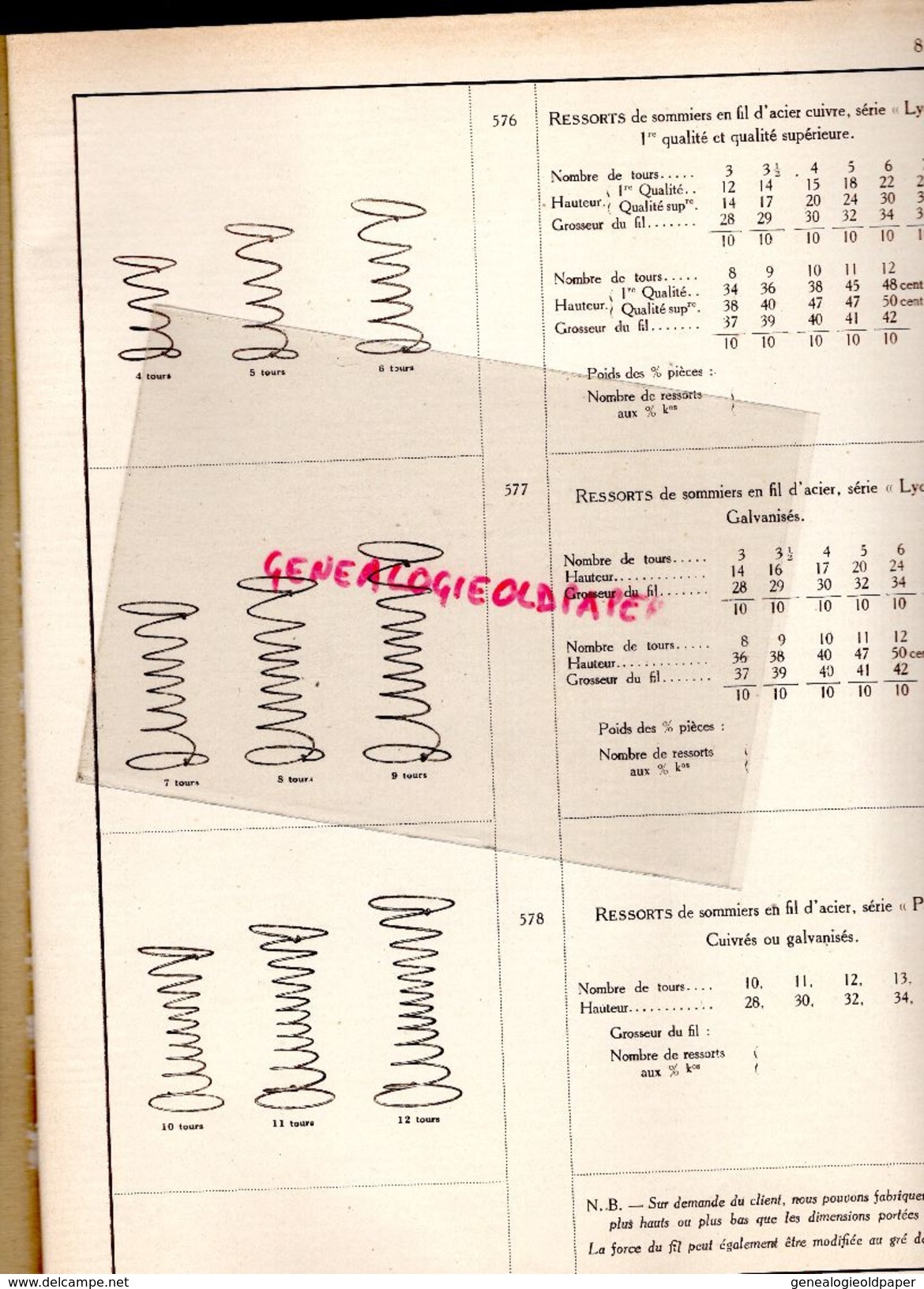 31- TOULOUSE- RARE CATALOGUE MANUFACTURE FERRONNERIE DU MIDI-39 RUE DU BEARNAIS-FERRONNIER