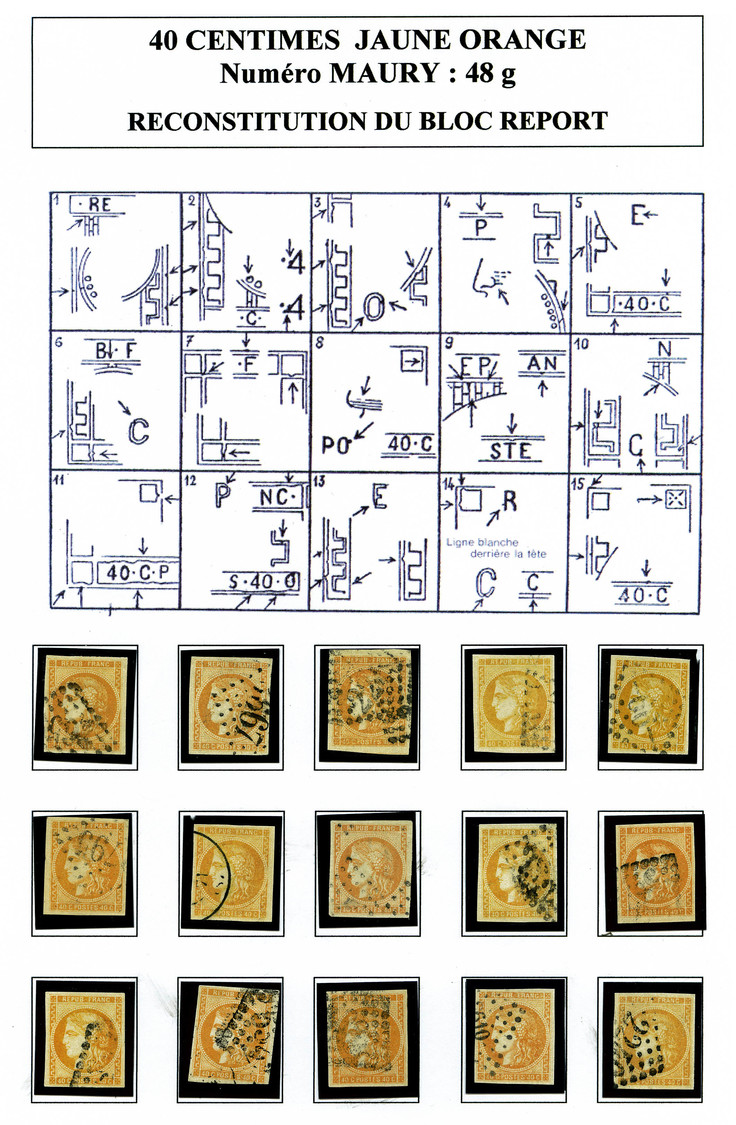O N°48h, 40c JAUNE-ORANGE: Bloc Report De 15 Exemplaires Reconstitué, Tous TB/SUP. R.R. (signés Scheller/Calves/certific - 1870 Emissione Di Bordeaux